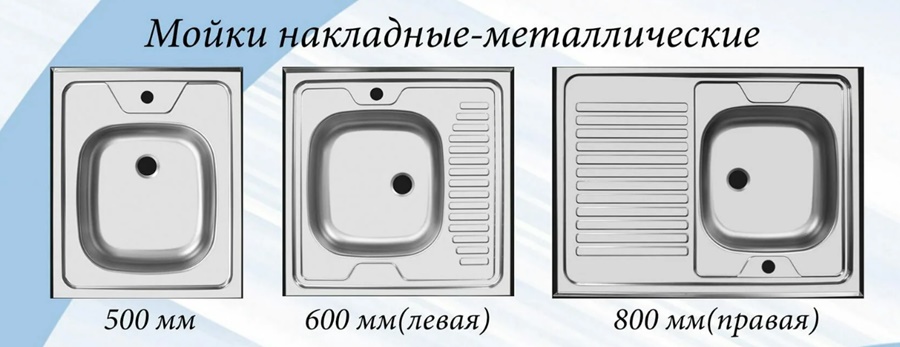Виды накладных моек для кухни